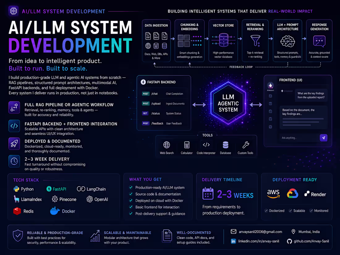 Cover image for AI/LLM System Development