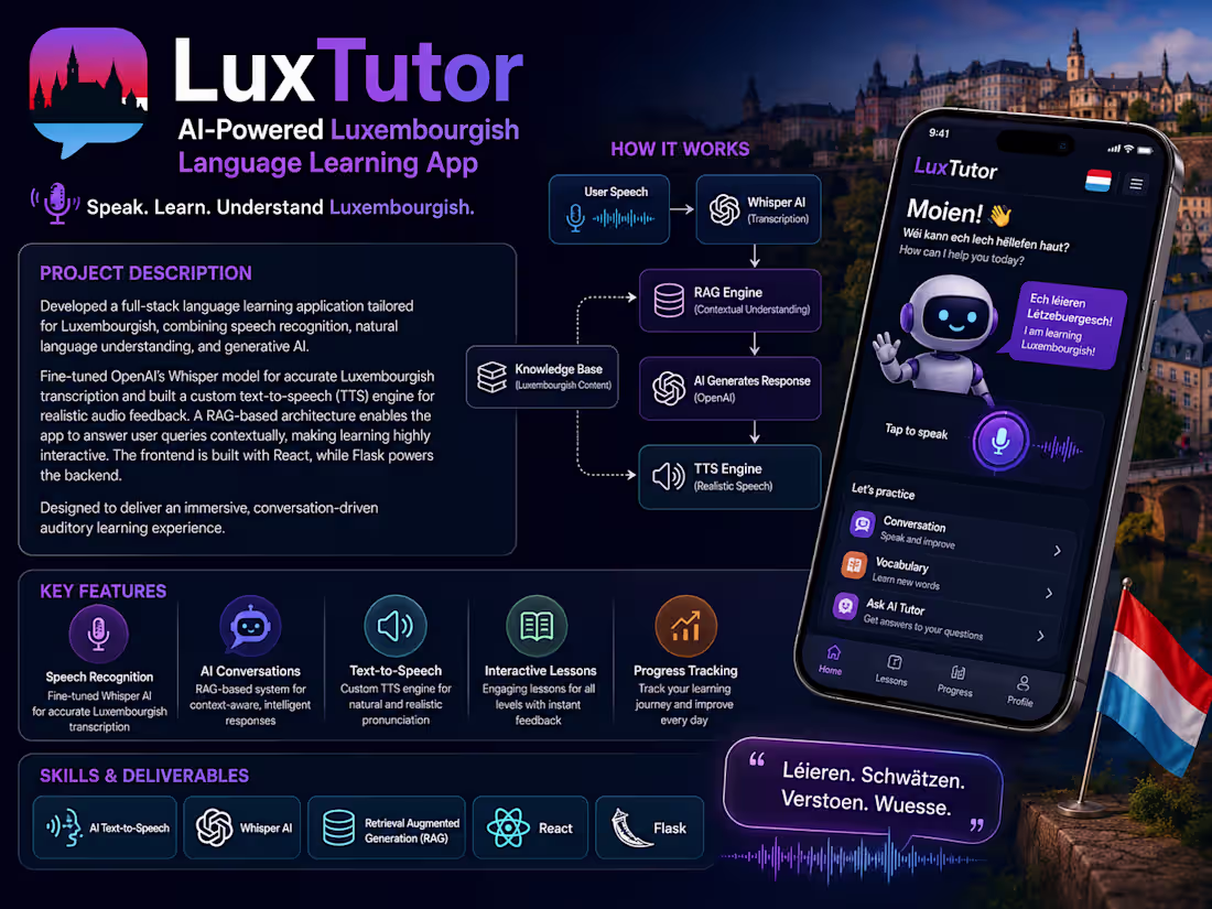 Cover image for Developed a full-stack language learning