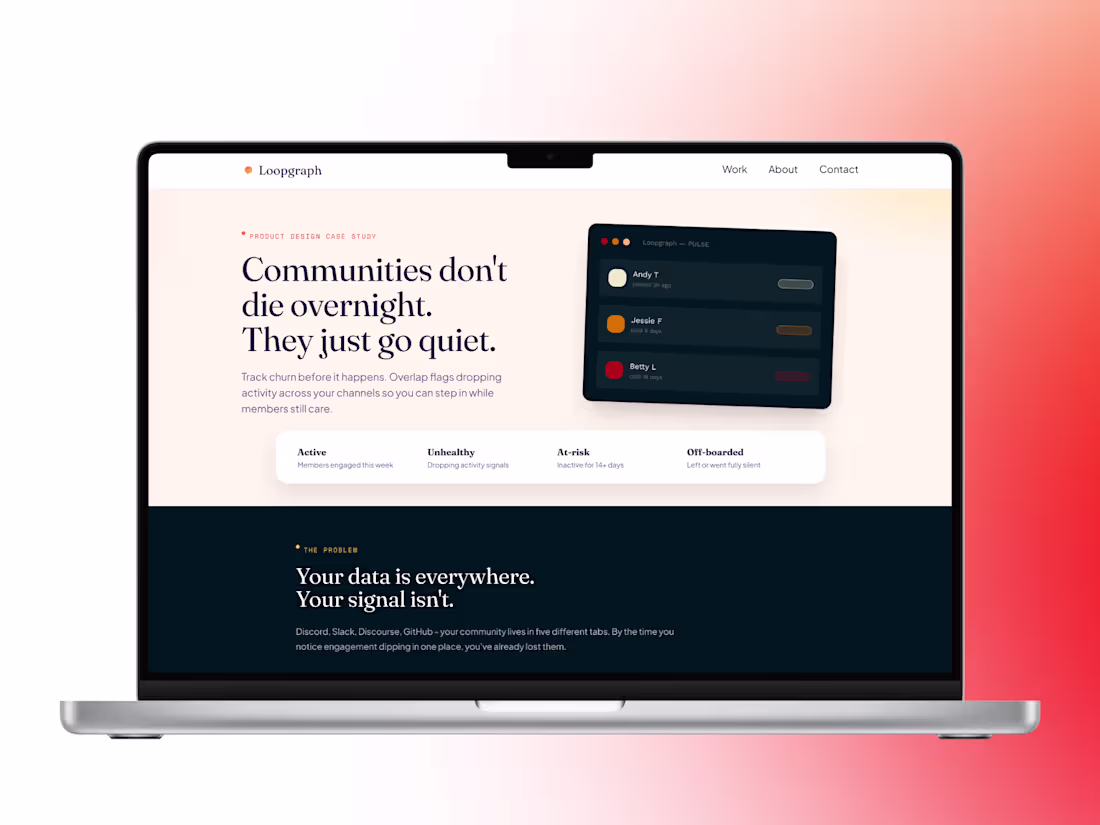 Cover image for The 5-Day "AI-Trust" Launch Pipeline