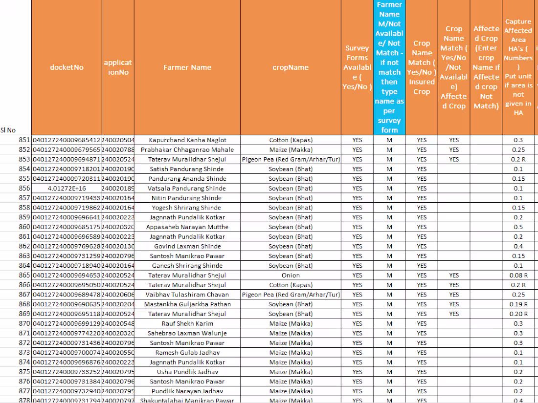 Cover image for Excel File Modification Project