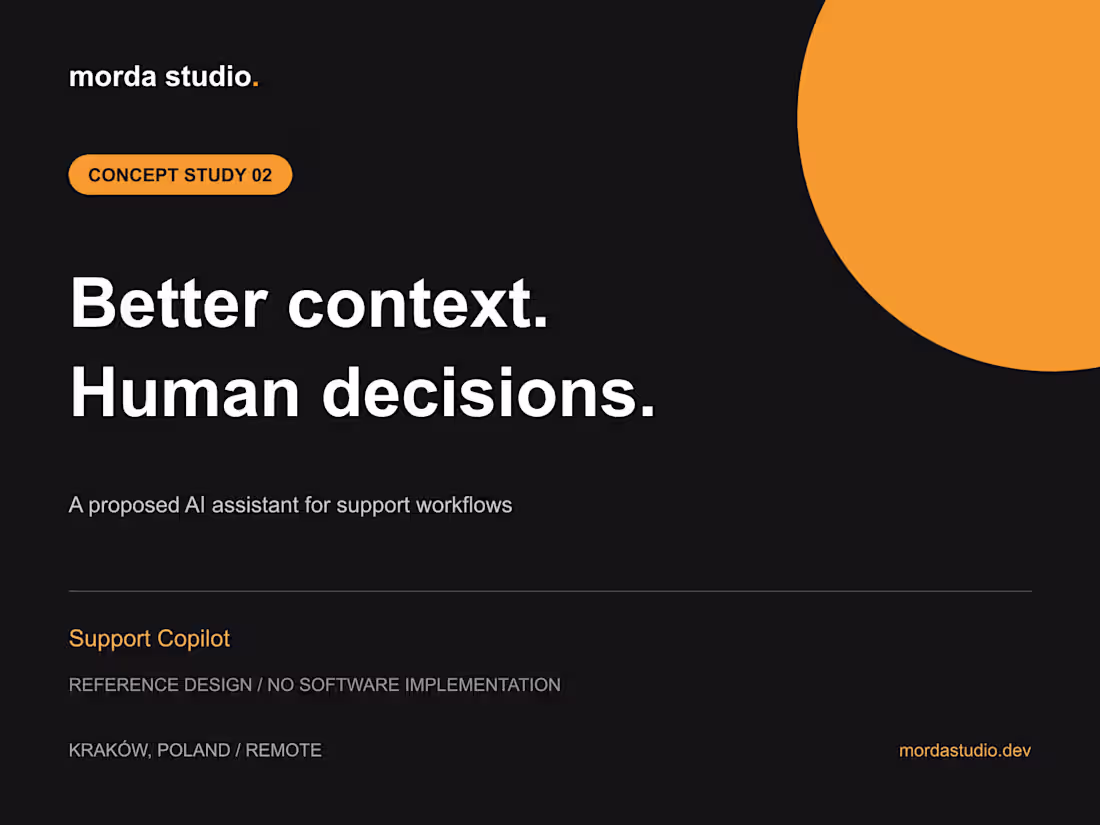 Cover image for Support Copilot — AI Workflow Concept