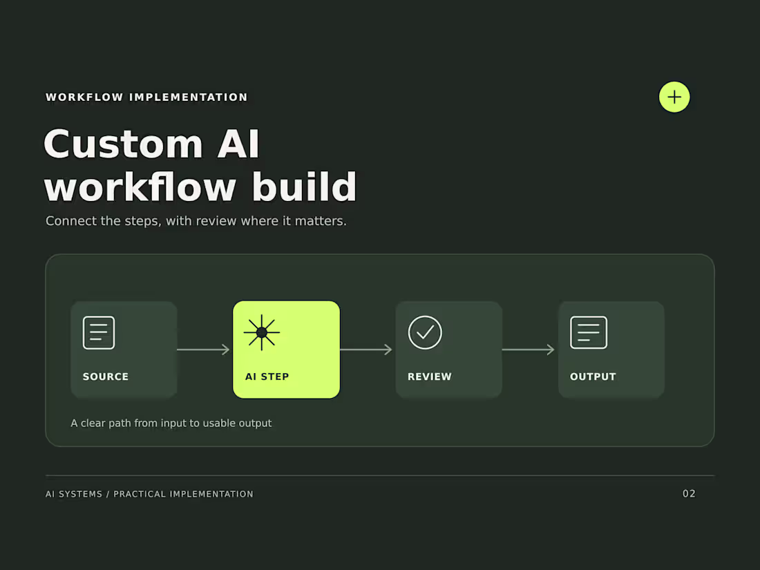 Cover image for Custom AI workflow build