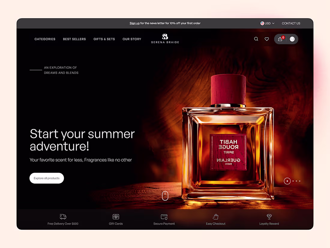 Cover image for Serena Braide E-commerce Platform Design