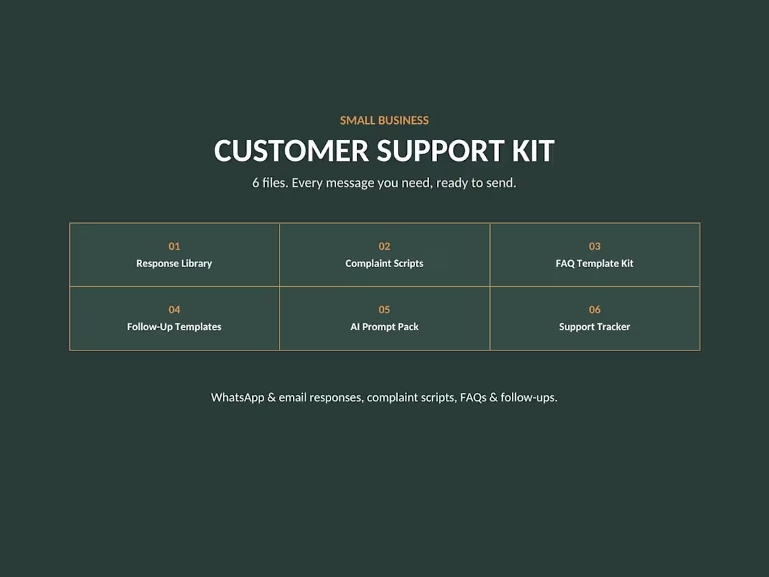 Cover image for Every message your business needs