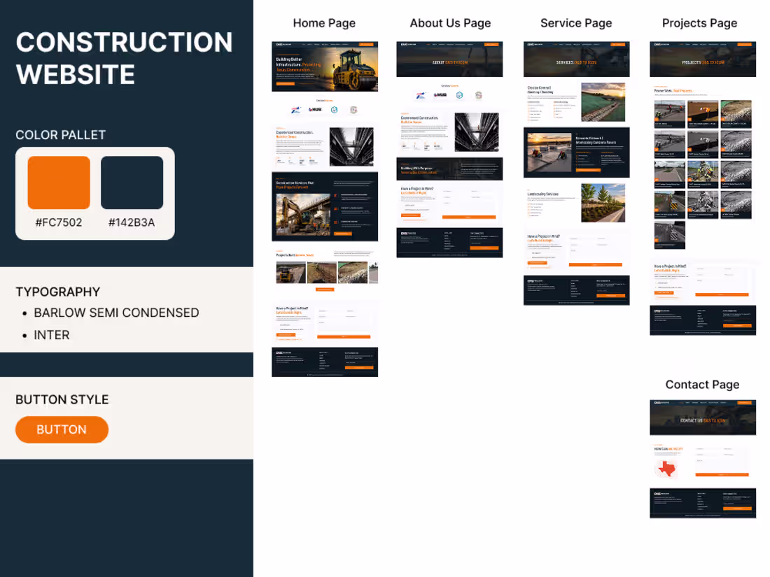 Cover image for Figma to WordPress Development

My Role: