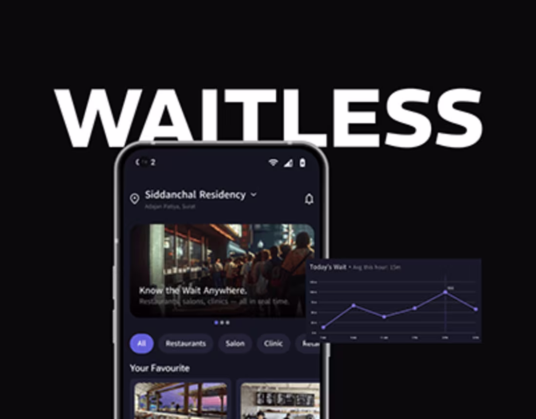 Cover image for WaitLess