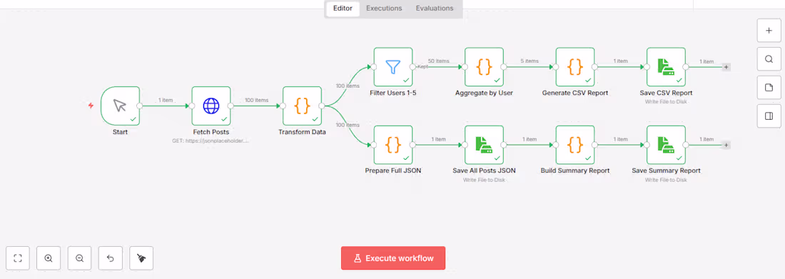 Cover image for Seamlessly Automate Data Integration and Reporting with n8n