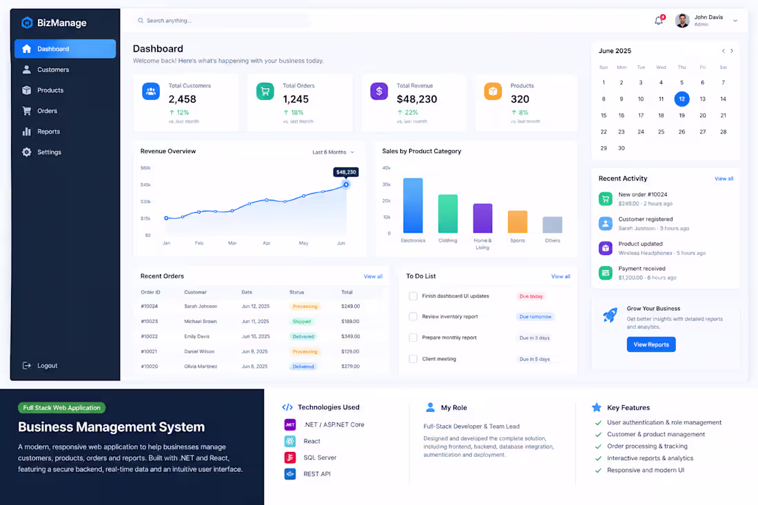 Cover image for Full Stack Business Management System