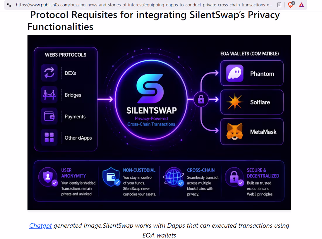 Cover image for Embedding Privacy into Web3 Protocols
