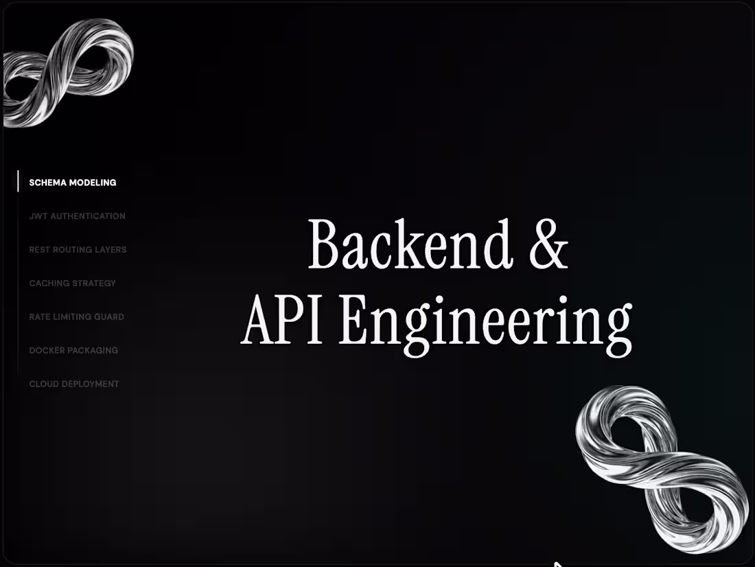 Cover image for Backend & API Engineering