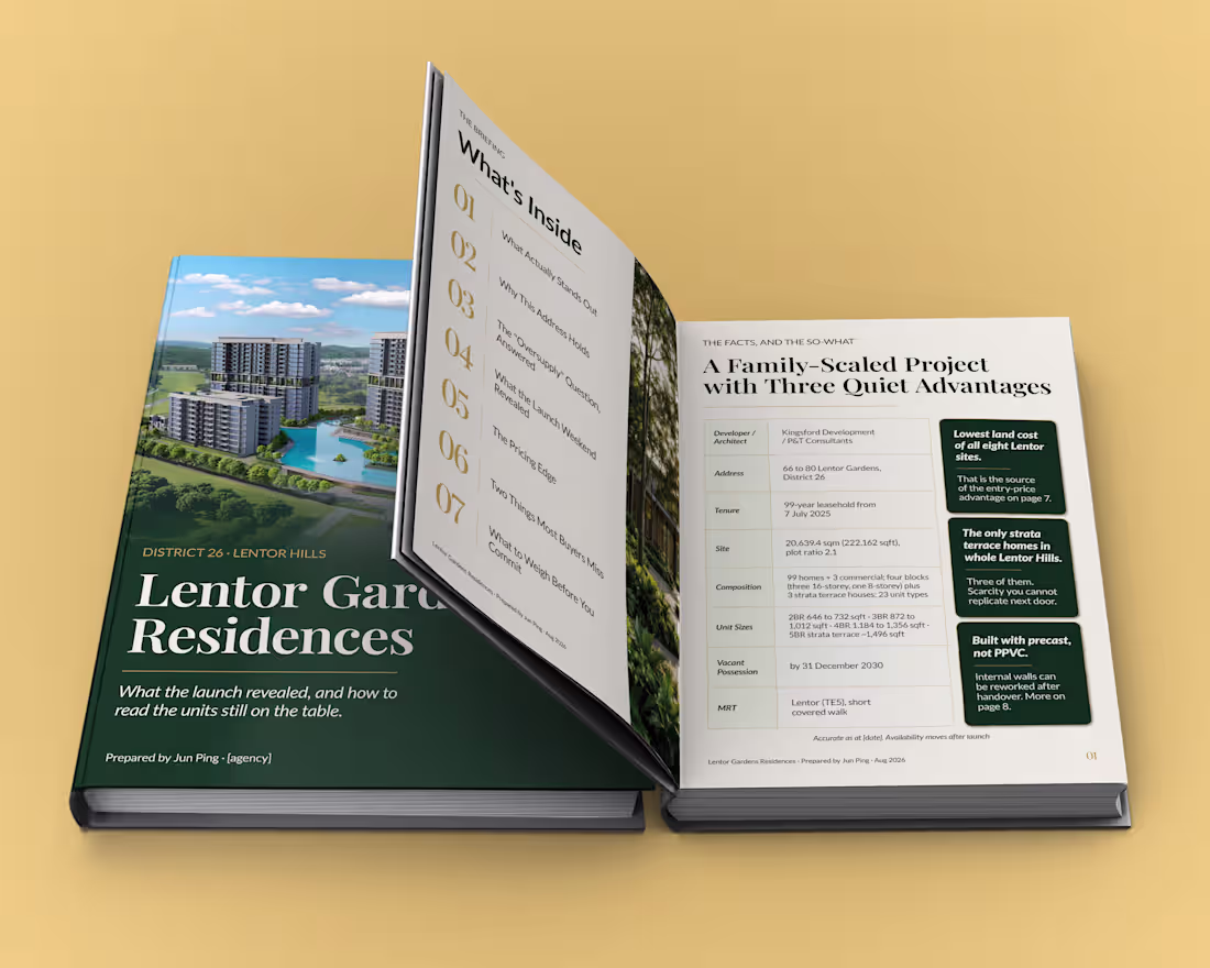 Cover image for Property eBook Design🔥 

A premium