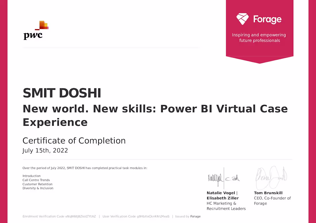 Cover image for Dashboards for PwC Switzerland Virtual Internship