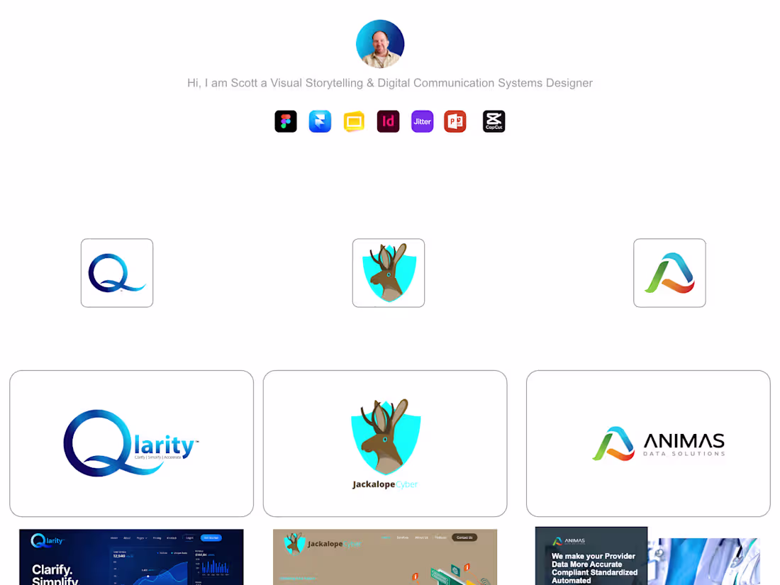 Cover image for Logo & Brand Identity Systems