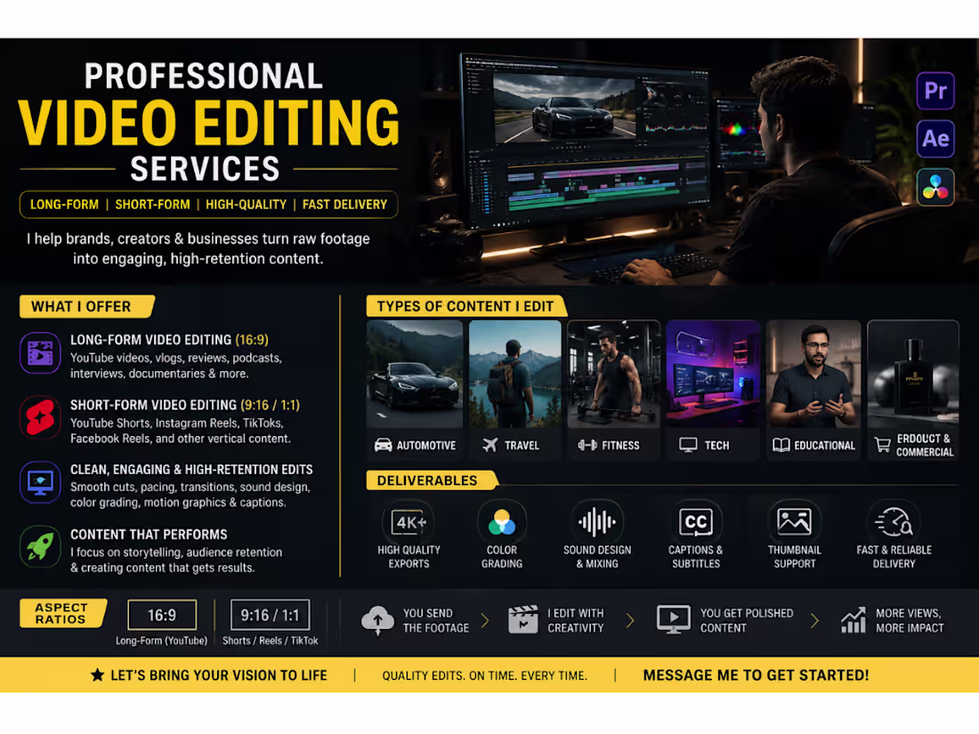 Cover image for Professional Video Editing