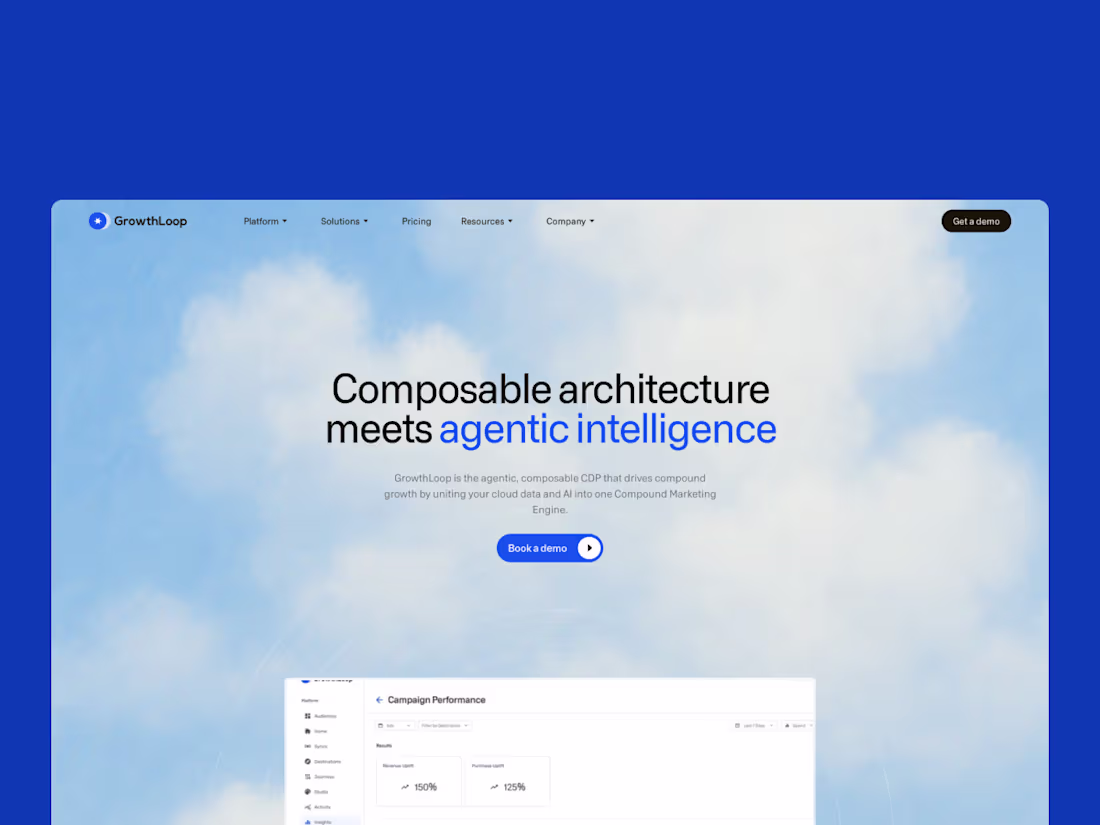 Cover image for GrowthLoop — composable customer data