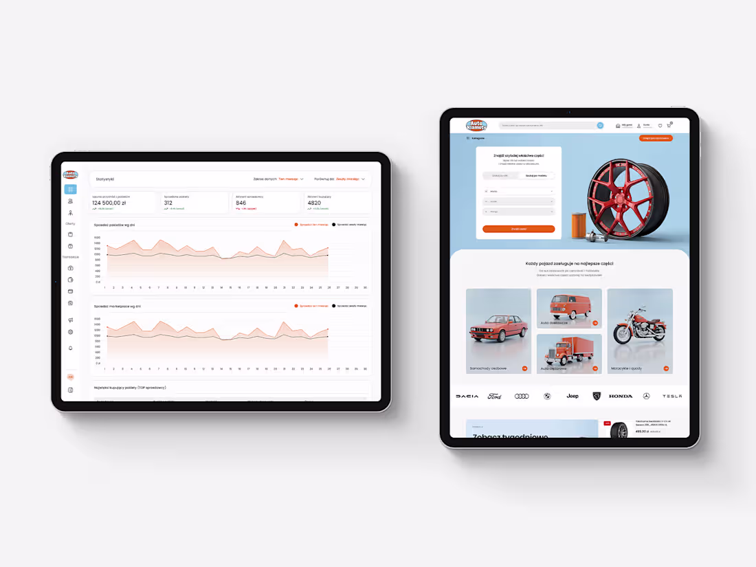 Cover image for AutoKlamoty: Automotive Marketplace Ecosystem

A comprehensive