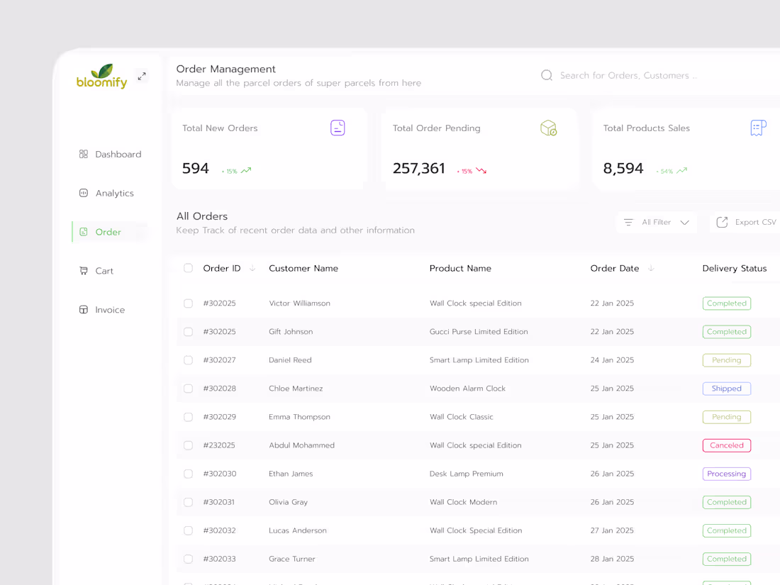 Cover image for Designed and built an intuitive admin dashboard for managing...