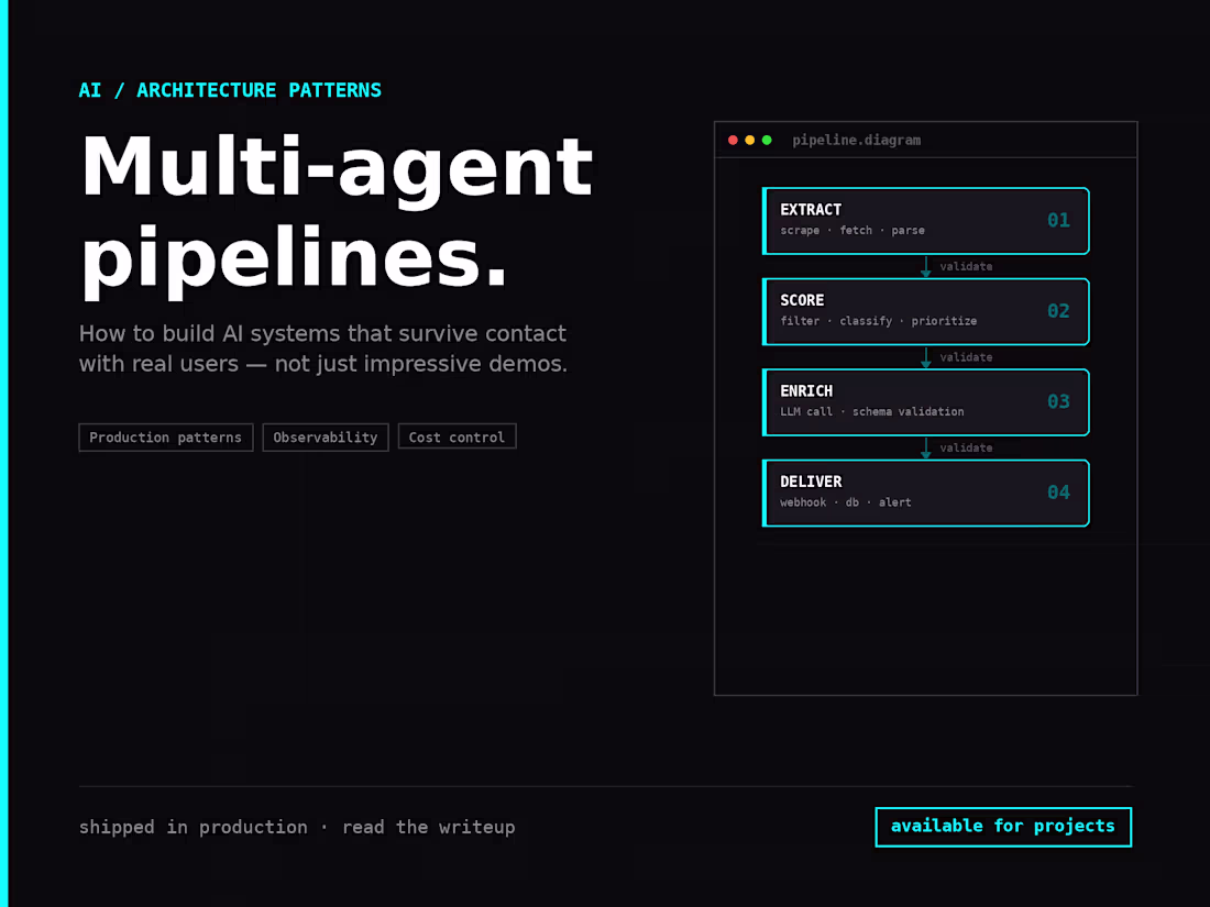 Cover image for AI Workflow Audit & Implementation Roadmap