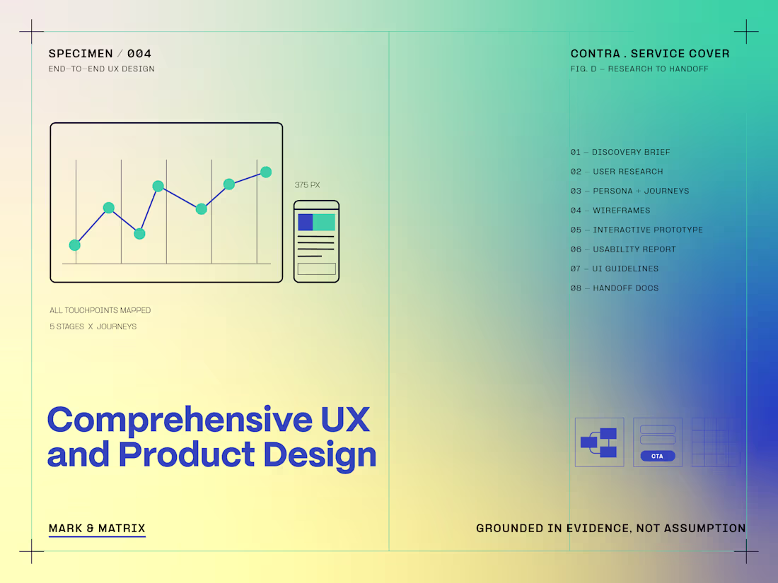 Cover image for Comprehensive UX and Product Design