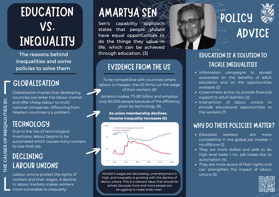 Cover image for Academic Conference Poster on Education
