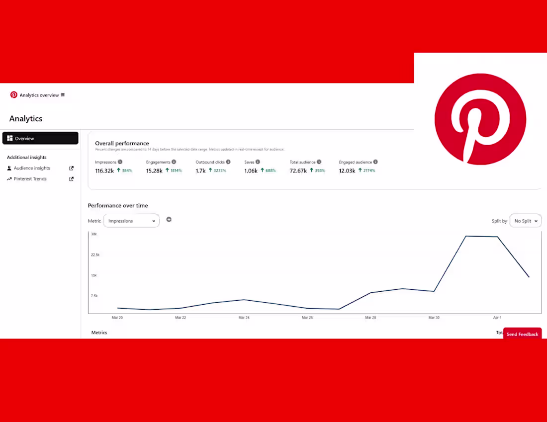 Cover image for Pinterest Manager & Content Designer
