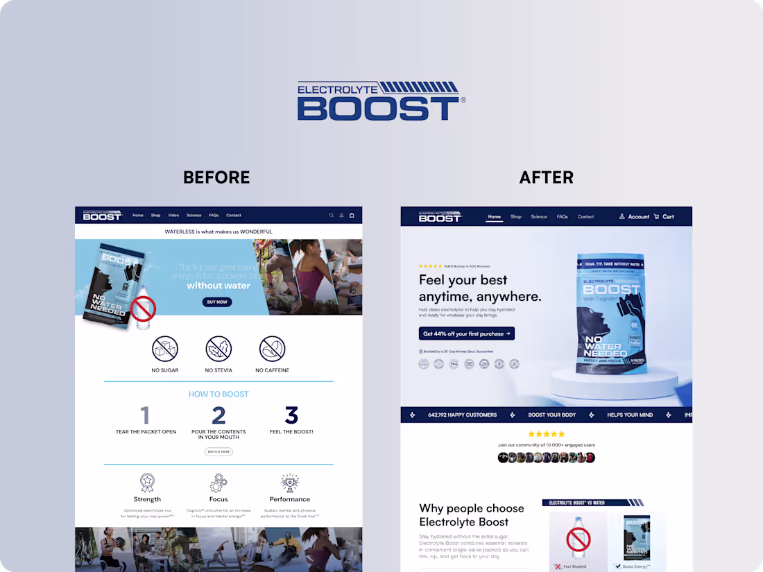 Cover image for Electrolyte Boost Landing Page Redesign