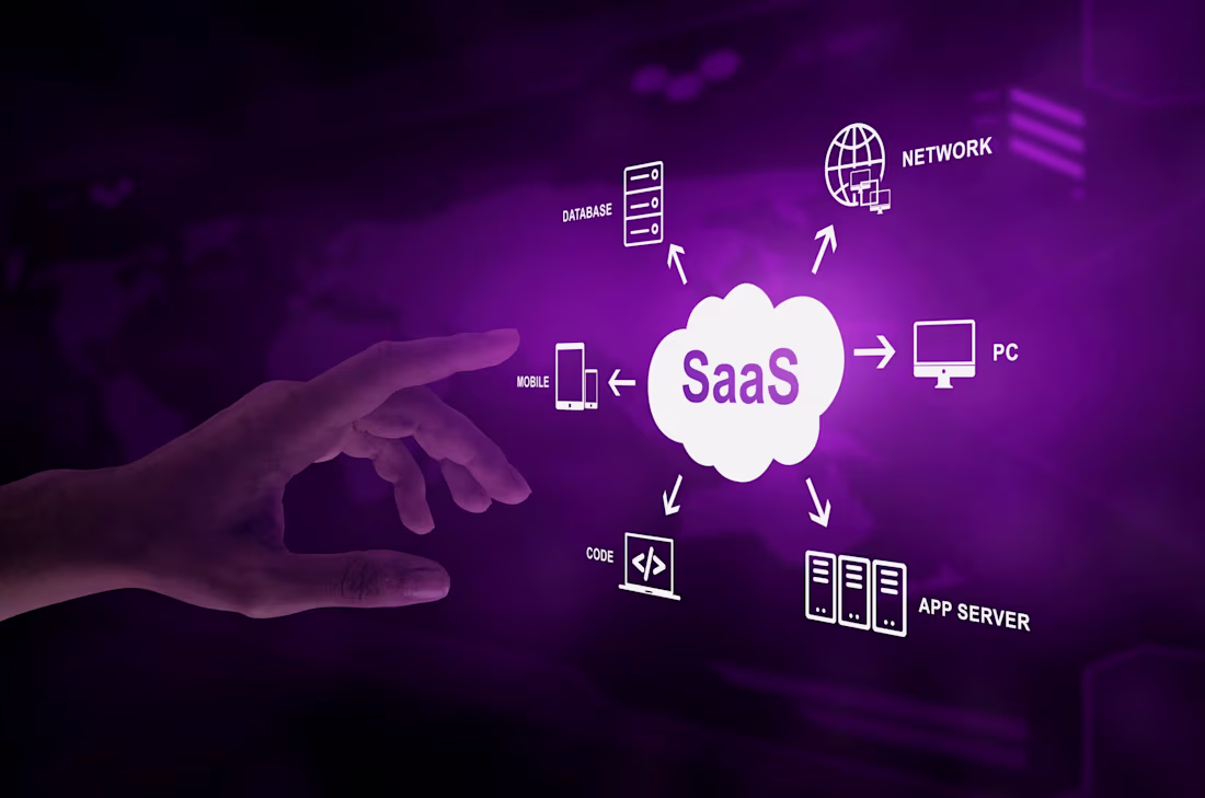 Cover image for Everything You Need To Know About the SaaS Business Model