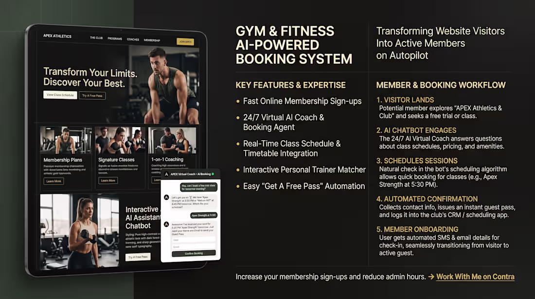 Cover image for APEX Athletics is a high-converting