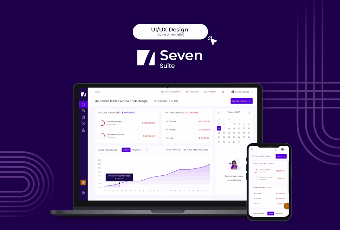 Cover image for Seven Suite: B2B Analytics Dashboard & UX Redesign