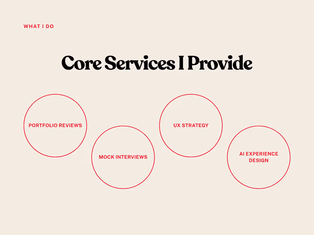 Cover image for I help designers get hired