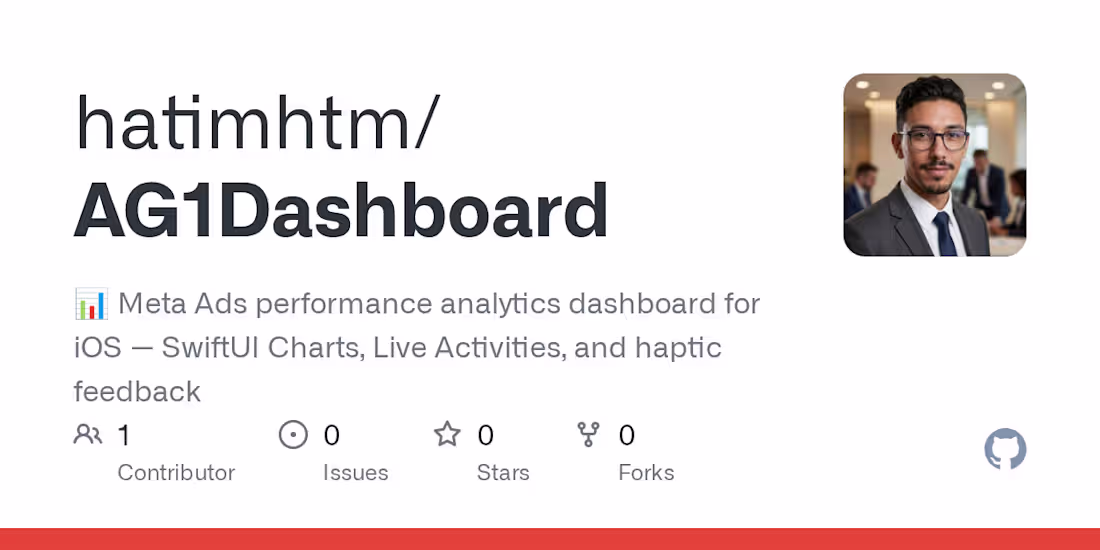 Cover image for Development of AG1 Dashboard iOS App for Meta