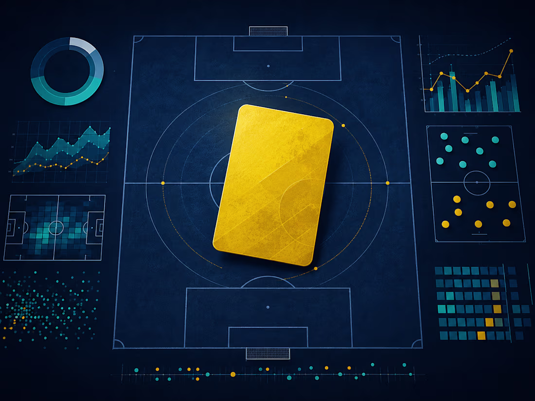 Cover image for A research-based analysis of the