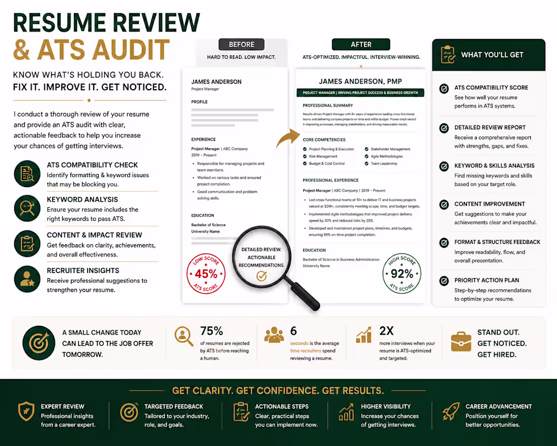 Cover image for Professional Resume Review & ATS Audit