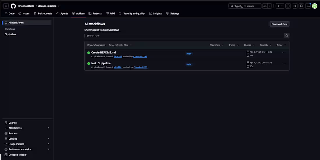 Cover image for Dockerize Web Application & Set Up CI/CD Pipeline