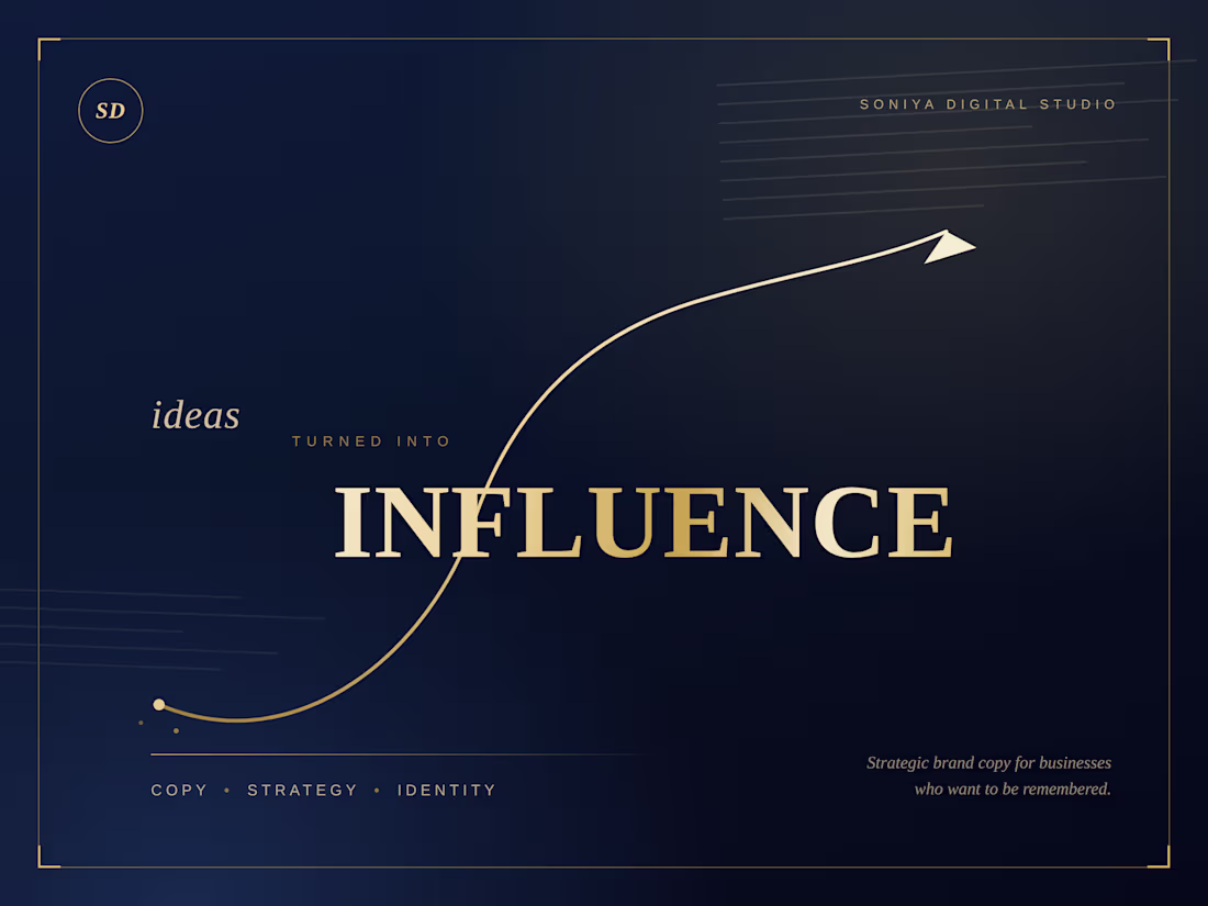 Cover image for Brand Copywriting That Turns Ideas Into Influence & Sales