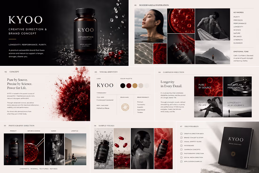 Cover image for Creative Direction & Brand Concept