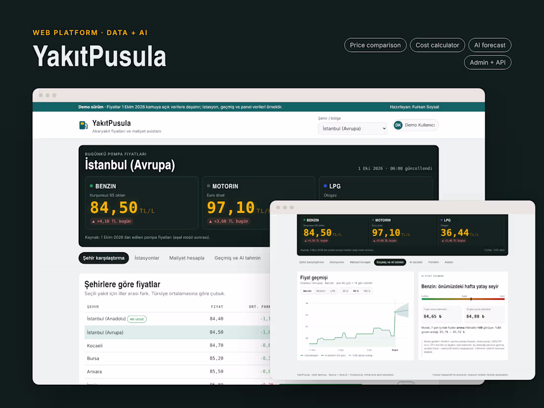 Cover image for YakitPusula is a fuel price