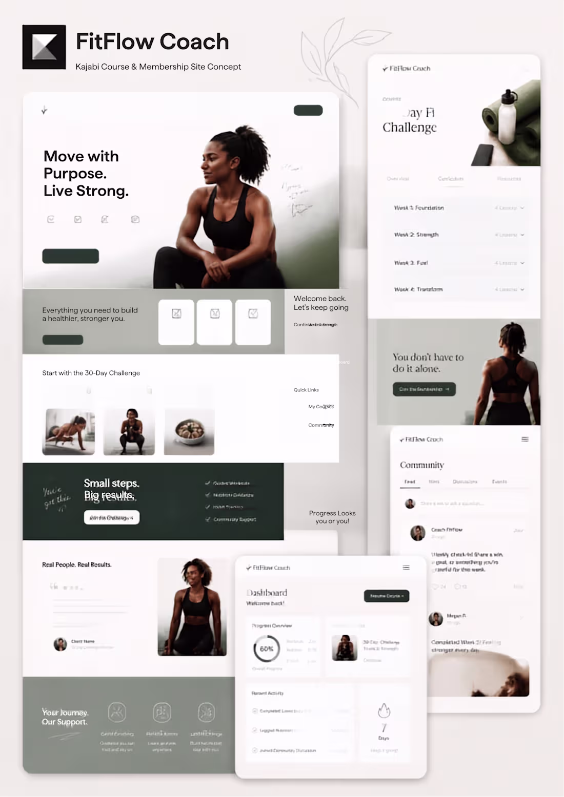 Cover image for Kajabi Course & Membership Site Concept — FitFlow Coach