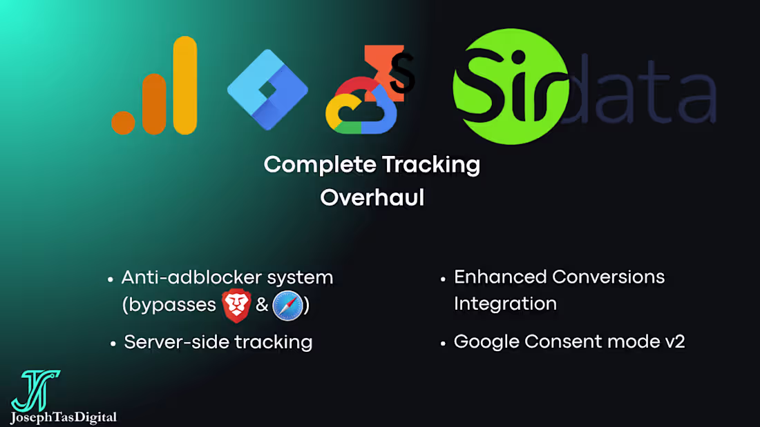 Cover image for Server-side Tracking Overhaul with GA4 & CAPI