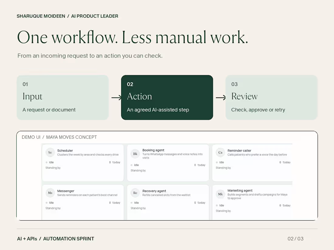 Cover image for AI Automation Sprint: One Workflow, Built and Tested