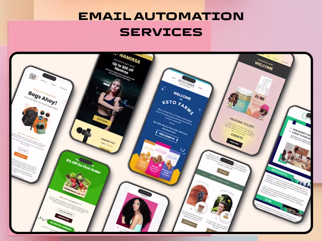 Cover image for Email Workflow Creation for Enhanced Business Goals