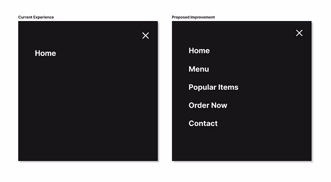 Cover image for Customer Journey Repair Prototyping -