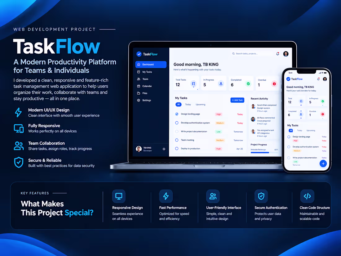 Cover image for Web Application · Dashboard Design · Responsive Web Design ·...