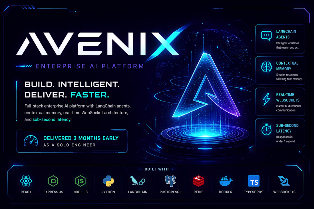 Cover image for Avenix is basically the biggest