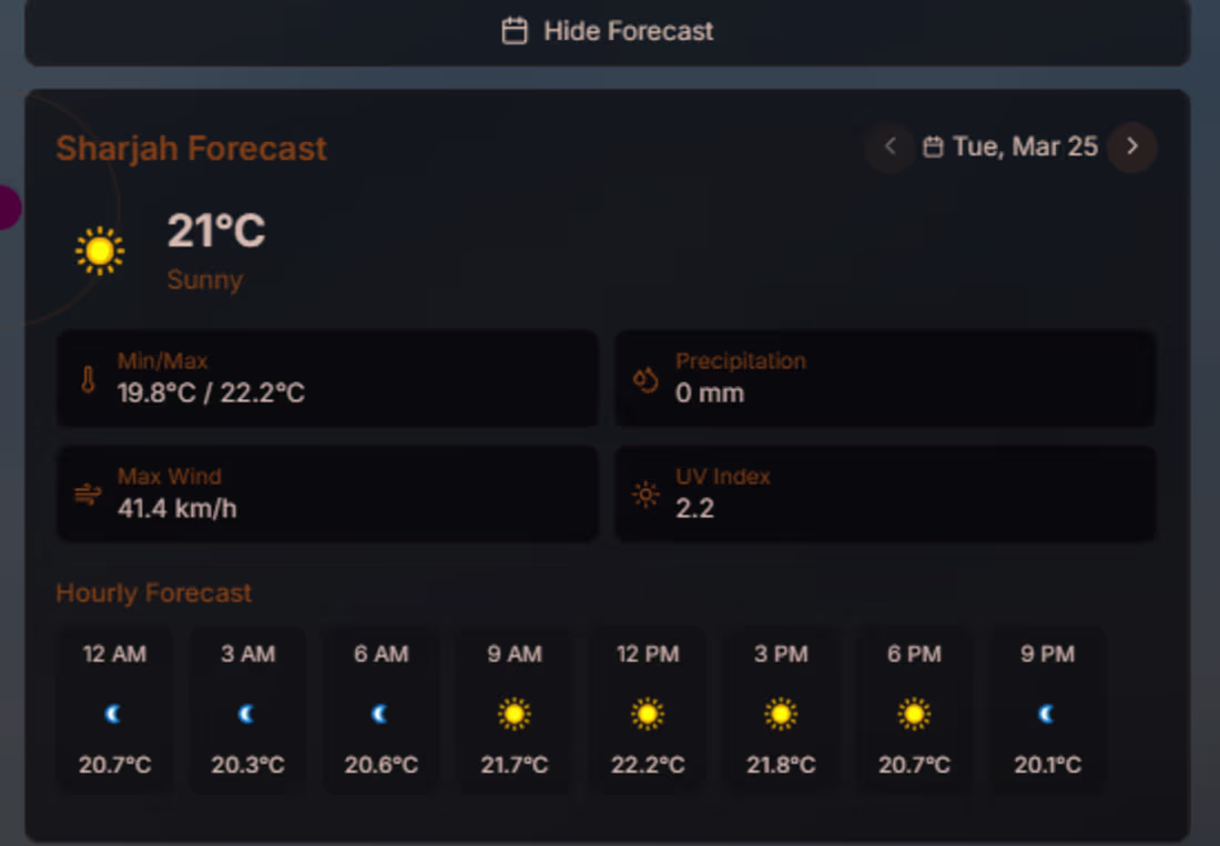 Cover image for Introducing pix weather! A dynamic
