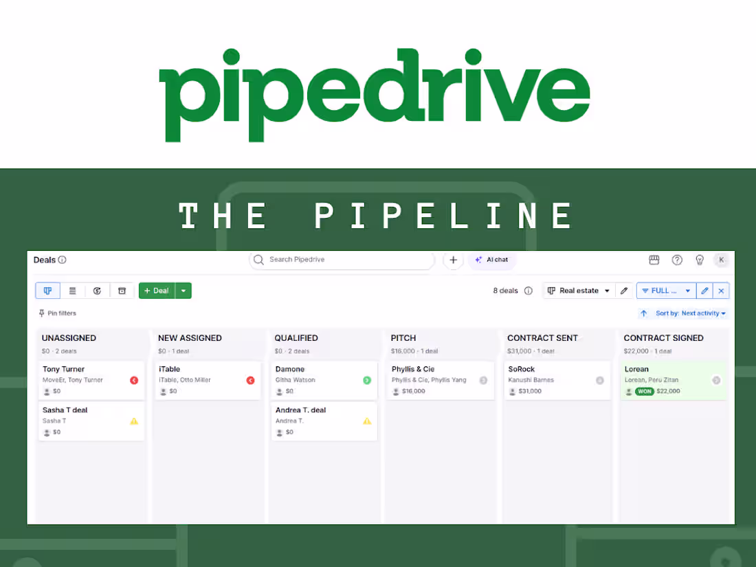 Cover image for Creating and Managing a Sales Pipeline in Pipedrive