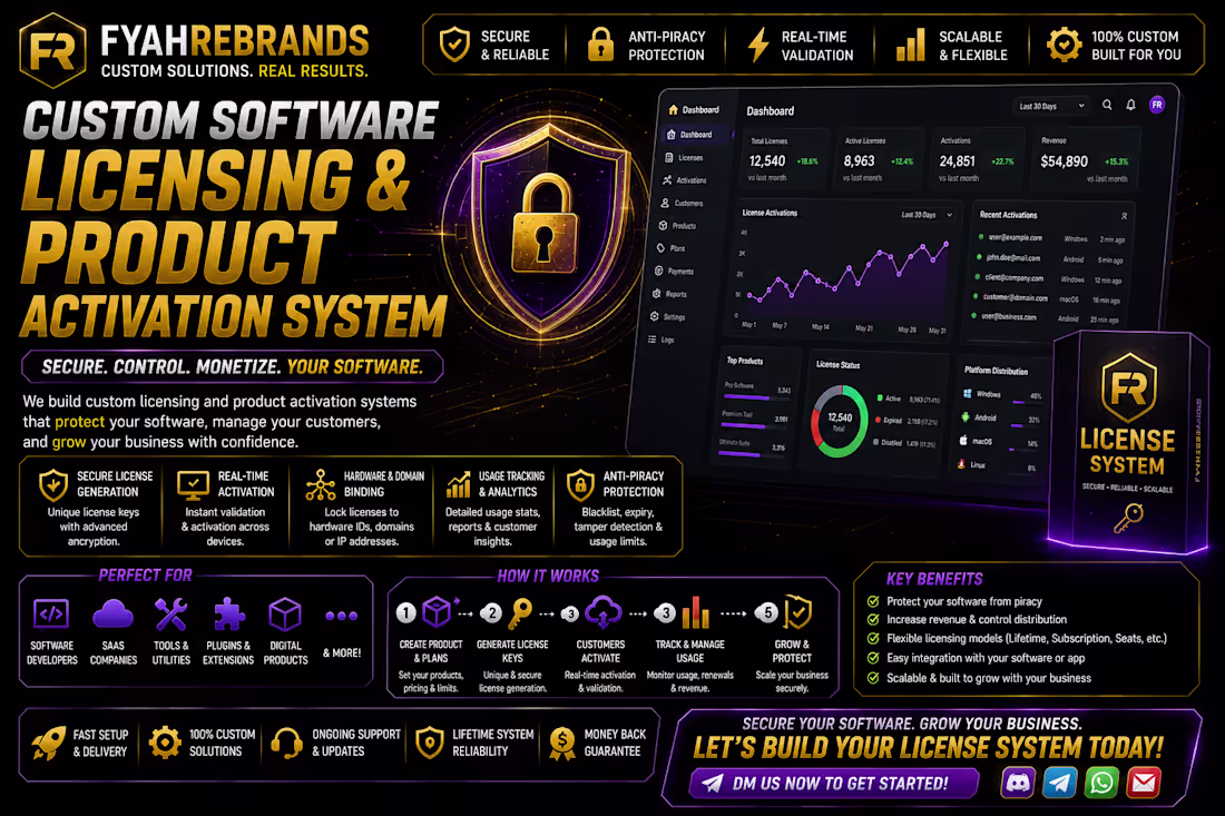Cover image for Custom Licensing System Development
