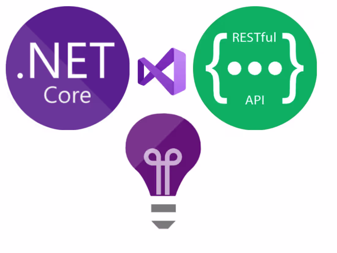 Cover image for Backend API development with Asp.net core