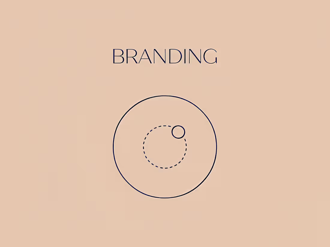 Cover image for Branding Services 