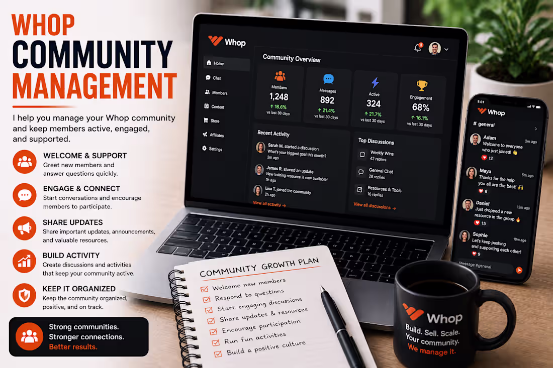 Cover image for Whop Community Management